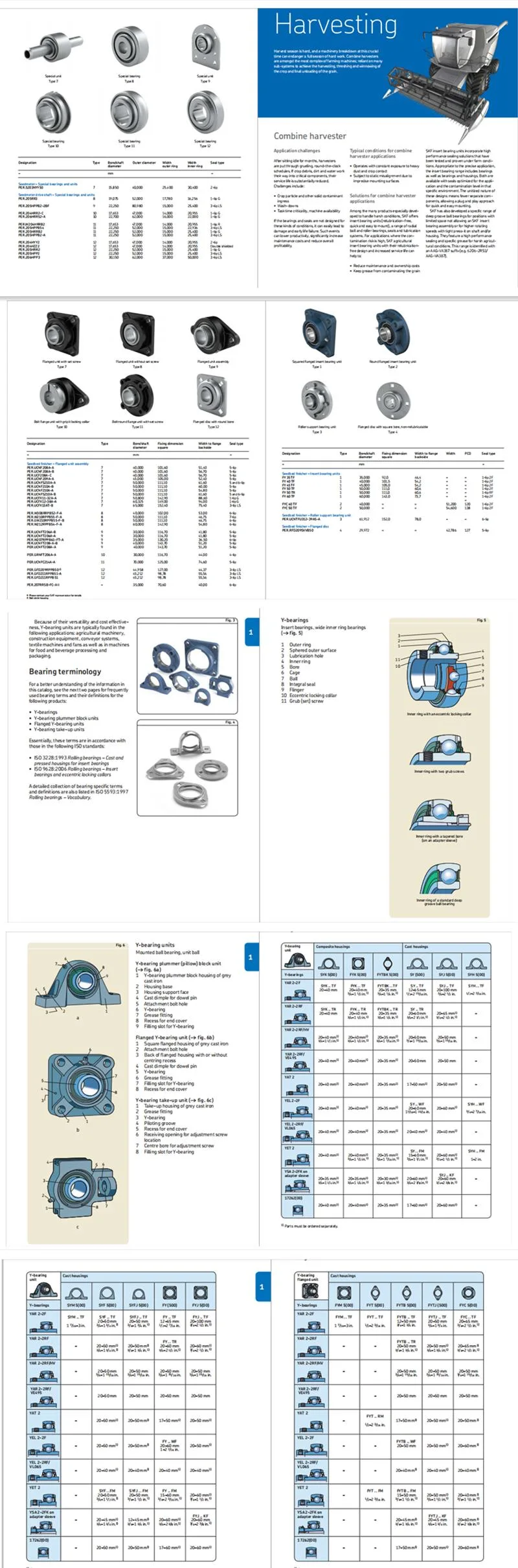 Bearing for Agriculture Stainless Steel Pillow Block Bearing UC 205 UCP 205 UC 208 UCP 208 UC 206 UCP 206